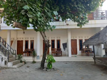 Kuta Lombok Homestay