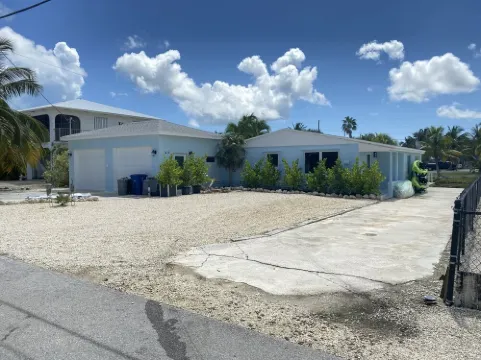 Dates available Oct, Nov, Dec 2023