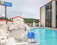 Econo Lodge - Pools