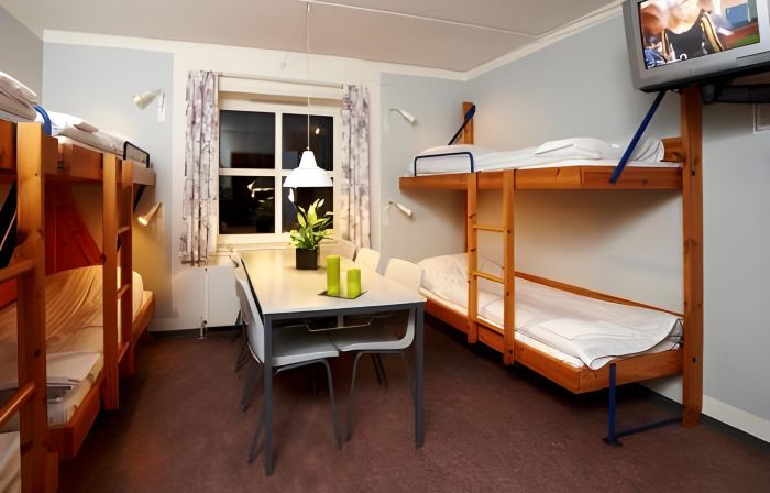 Danhostel Ringkøbing