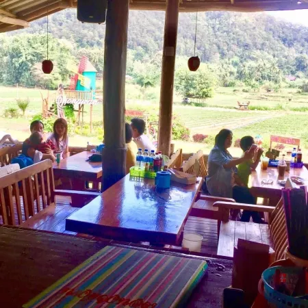 Wongwan Farm