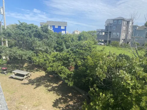 The best OBX sunsets