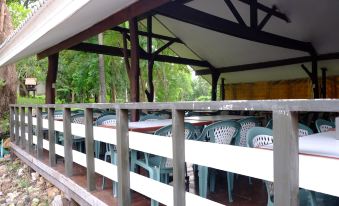Wangkaew Resort