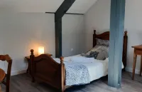 Moulin de Parayre Các khách sạn ở Les Vignes