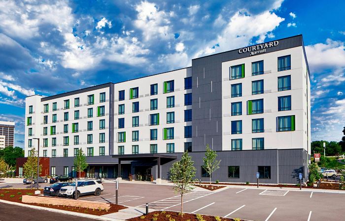 Courtyard Minneapolis West