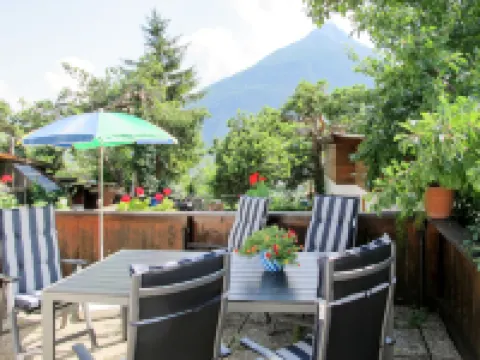Anich Hotels in Imst