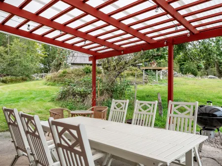 Blistorp Отели в г. Bromolla