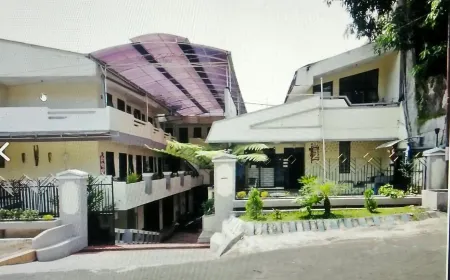 Adel Guest House Отели в г. Sukun