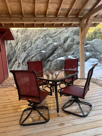 Bear Rock Bungalow-King Bed & 2 Twin Cots Отели рядом с достопримечательностью «Stockade Lake»