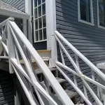 Argyles Too! A brand new Loft Efficiency