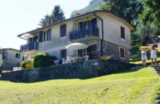 Directly on the lake with panoramic views