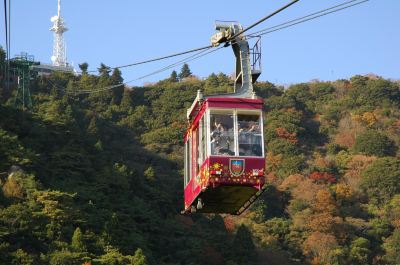 ホテル周辺 ホテルパールシティ神戸の写真