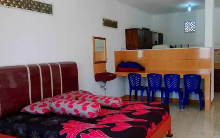 The Renhart Отели в г. Пандегланг