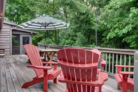 Broadleaf Cottage in Mirror Lake Area of Highlands
