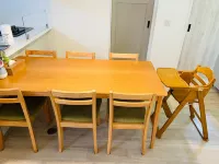 Invest House - 3 Sao