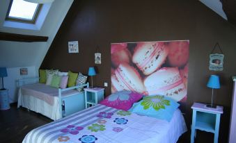 Chambre d'Hôtes du Domaine de la Haute Poignandiere