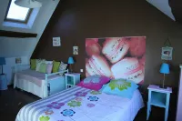 Chambre d'Hôtes du Domaine de la Haute Poignandiere Hotels in Cherreau