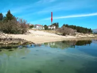Nika Hotels in Pridraga
