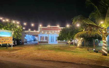 Penginapan Bayu Samudra Отели в г. Garut Regency