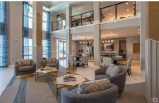 Carolina Forest Furnished Apartments by Landing Hotels in Carolina Forest