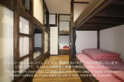Hostel Michikusa-YA Hotels in 