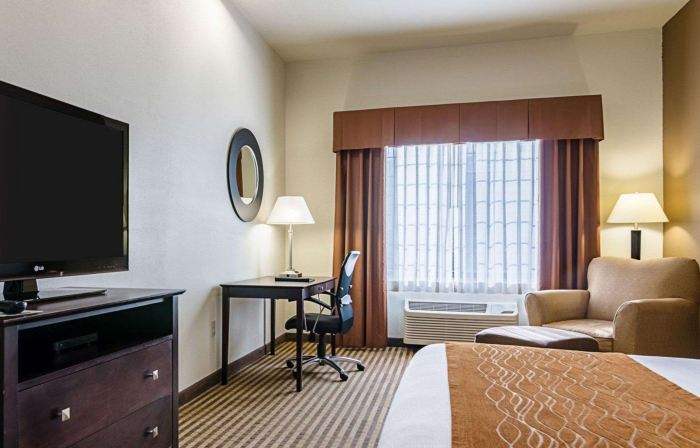 Comfort Inn & Suites Lawrence - University Area