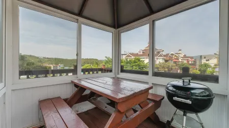 Gyeongju Finrandia Pension