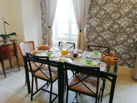 Chambre d'hôtes Château MontPlaisir Отели в г. Шамаре