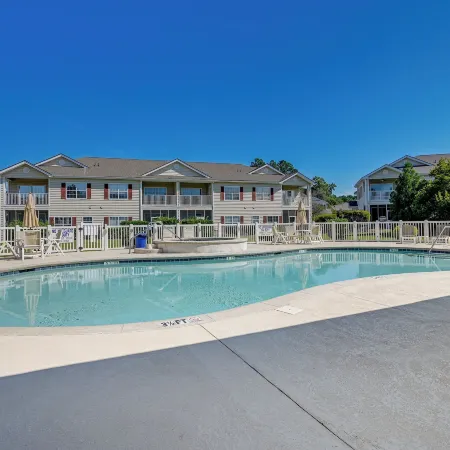 Myrtle Beach Condo w/ Community Perks