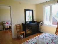 Dairy Homestay
