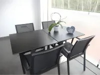 Hotel 170 Hotels in Castelldefels