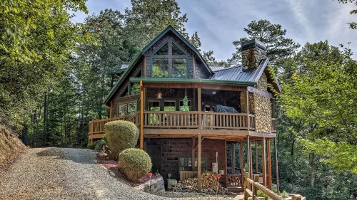 "A Point of View" - Cozy Cabin. Long Range View. All paved roads.