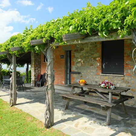 Casa Dell'Orto