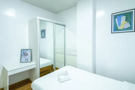 RiCio Haus Отели рядом с Аэропорт Багио Локан