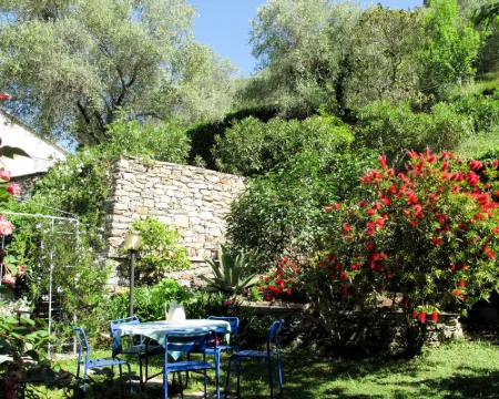Costanza & Valeria (Pre133) Hotels in Prela