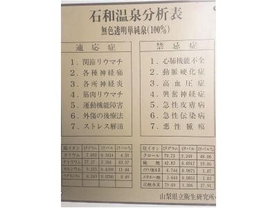 その他 滞在型温泉コンドミニアム石和セントラルの写真