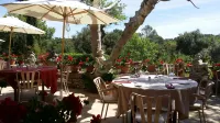 Domaine du Lac - Teritoria