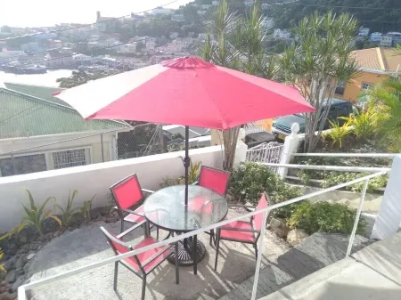 Ocean View Отели в г. Сент-Джорджес