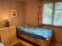 Margrith - Homestays