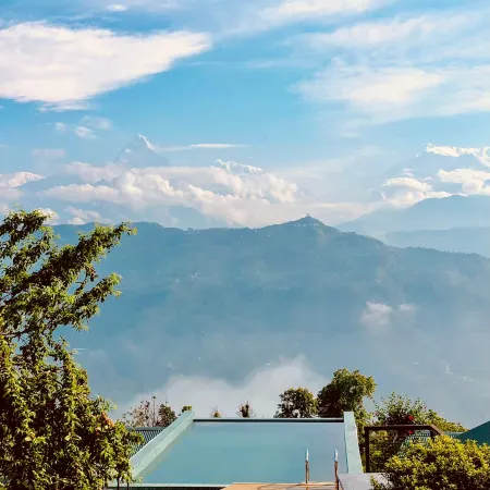 Raniban Retreat