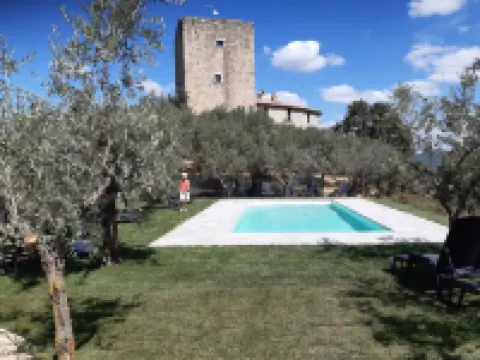 Castello di Cisterna Umbria