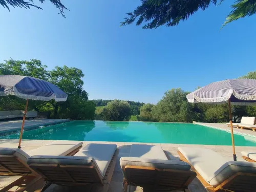 Luxury Villa Basilio Chianti