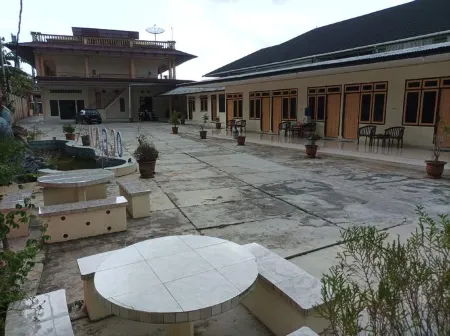 Ocean Hotel Отели в г. Танджунгпандан