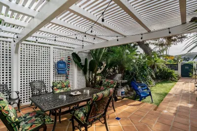 OB Tropics
