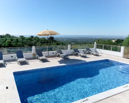 Sol e Mar Hotels in Estoi