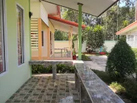 Thanawan Resort