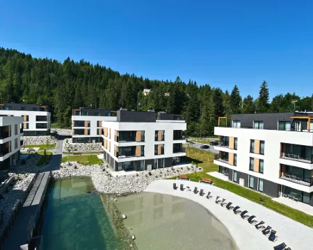 Vislow Resort Hotels in Wisla
