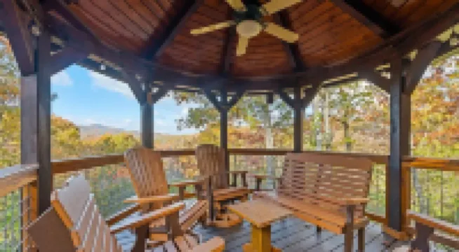 Beautiful Views of The Great Smoky Mountains From Anywhere Indoors or Out!