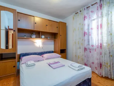 Miljus Các khách sạn ở 