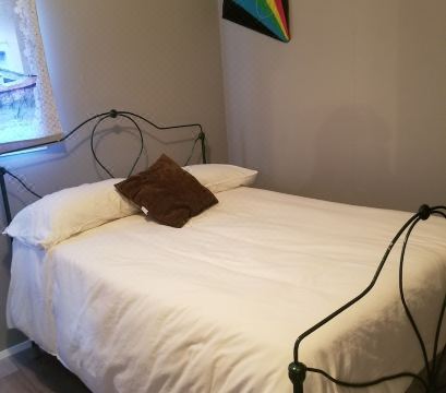 HOA Access Control - A Comprehensive Guide! 2025 | Proptia